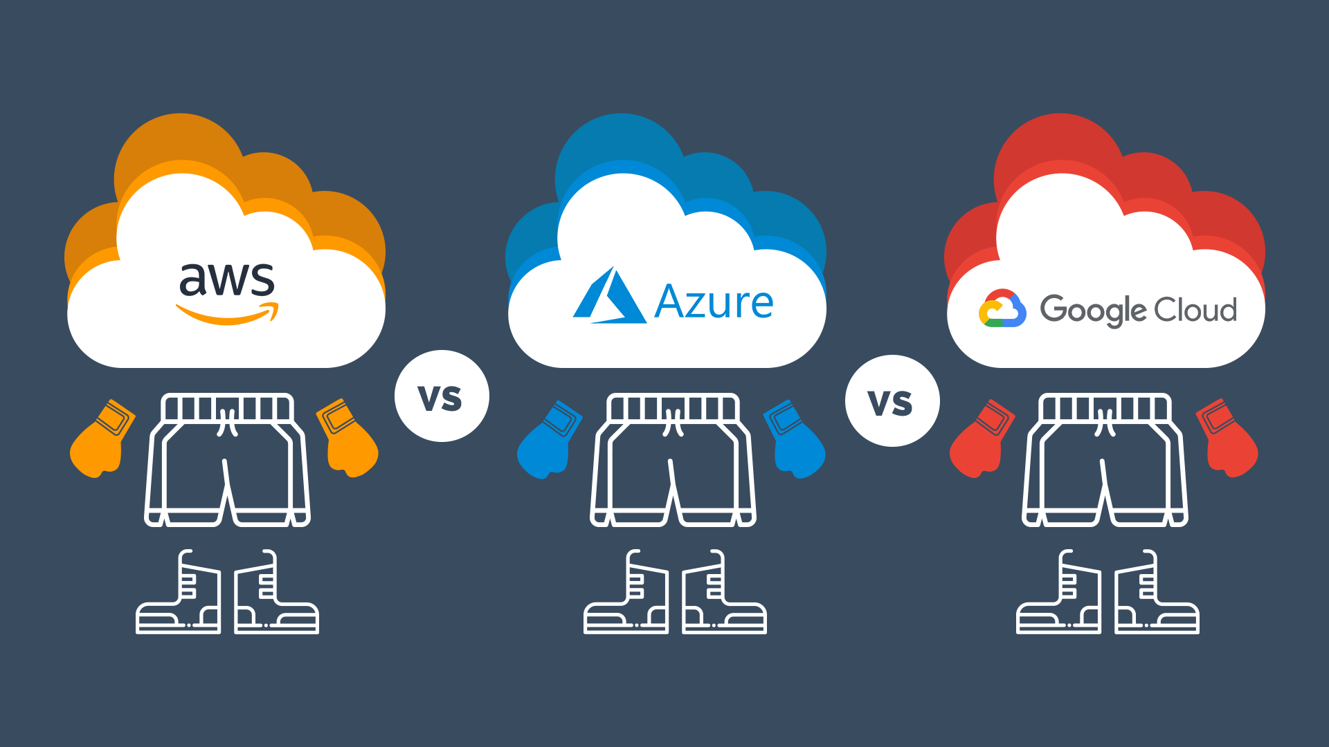 Comparation Big 3 Cloud Company Earnings Q4 2024